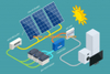 Bateria de inversor solar 250ah